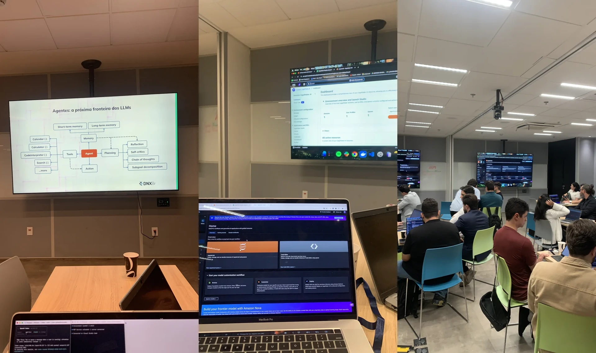 Sequência de três imagens do evento com slides, participantes e detalhes da dinâmica do workshop