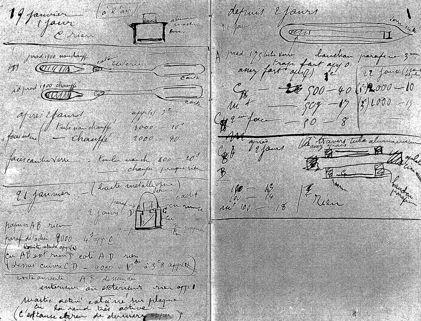 Páginas do caderno de Marie Curie com anotações manuscritas de experimentos ligados à extração de rádio