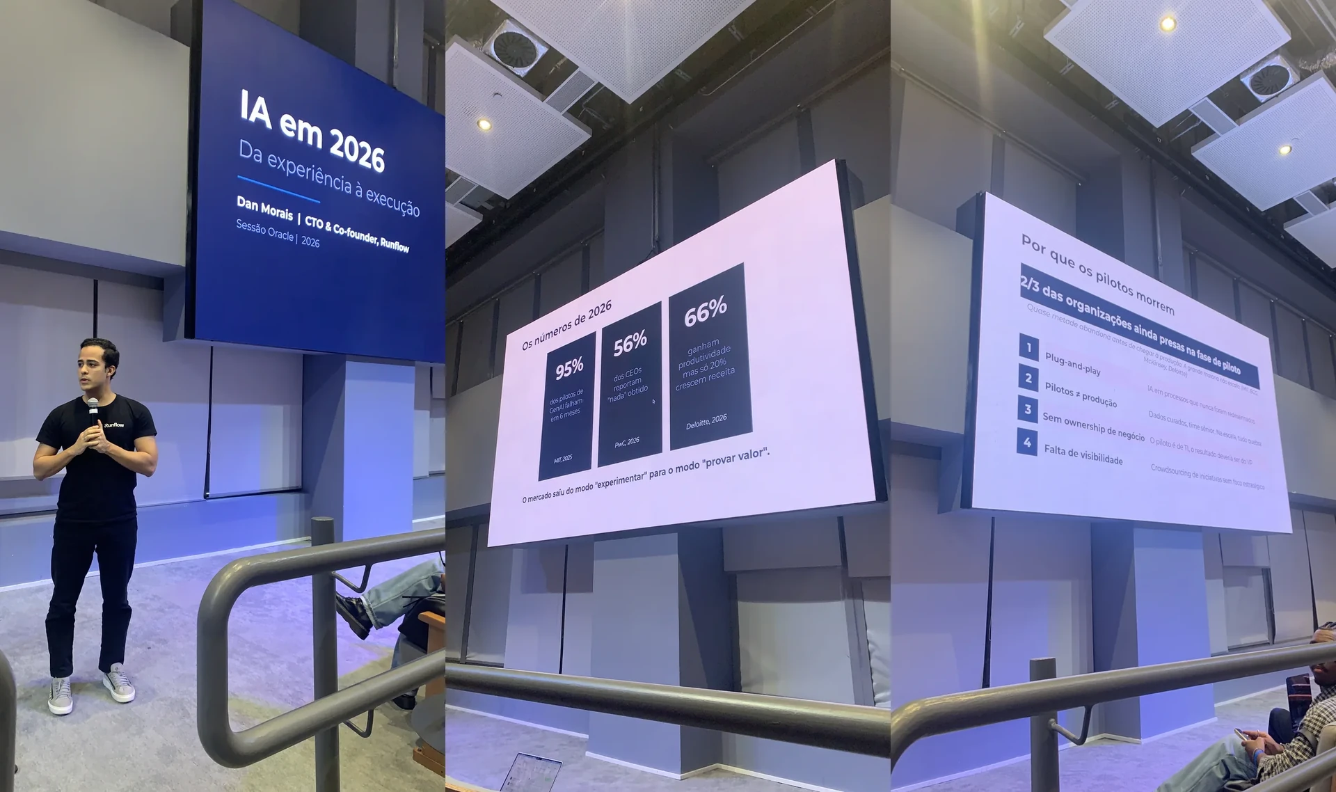 Composição com três registros da abertura do evento e da apresentação da Runflow