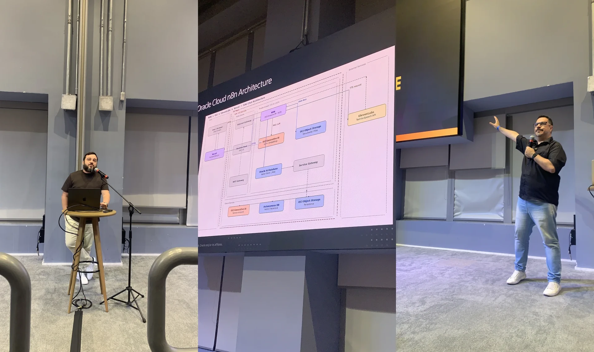 Composição com três registros das apresentações de n8n e ElevenLabs no evento
